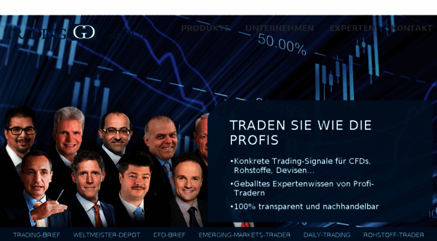 trading-group.de