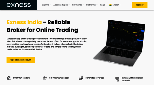 trading-india.com