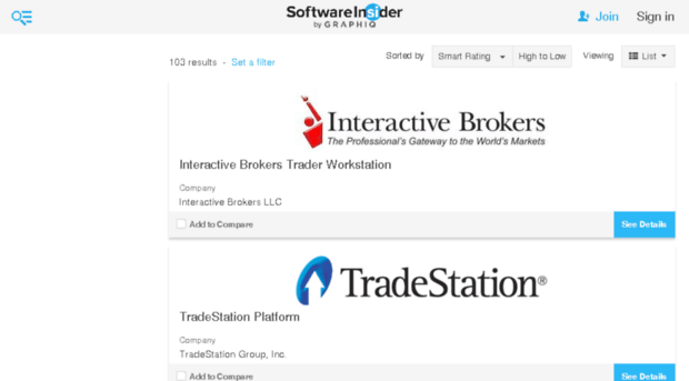 trading-software.findthebest.com