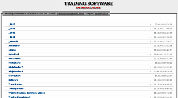 trading-software.org