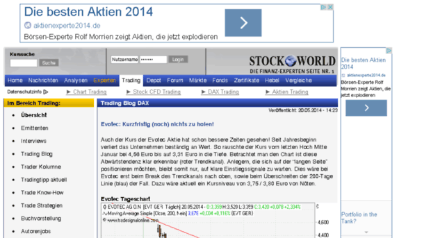 trading.stock-world.de