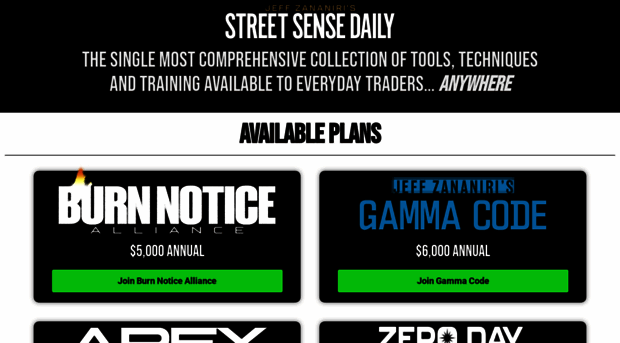 trading.streetsensedaily.com
