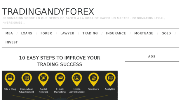 tradingandyforex.com