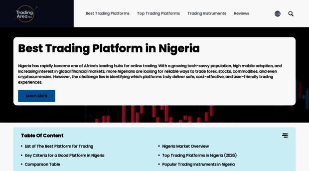 tradingarea-ng.com