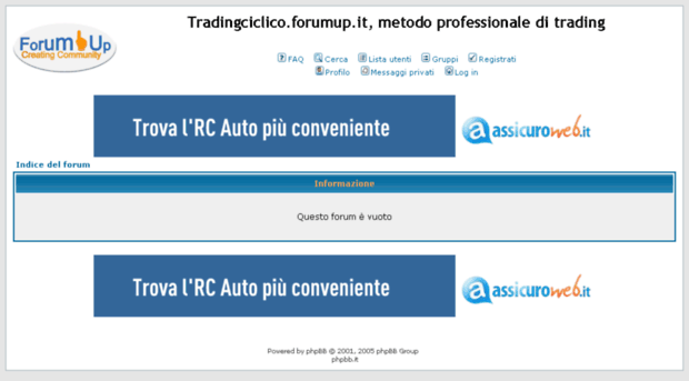 tradingciclico.forumup.it