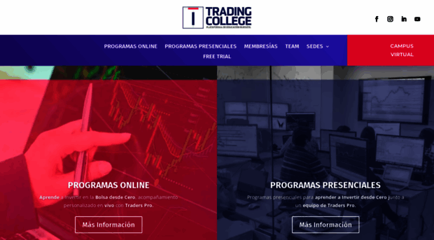 tradingcollege.co