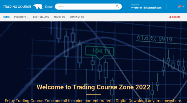 tradingcoursezone.com