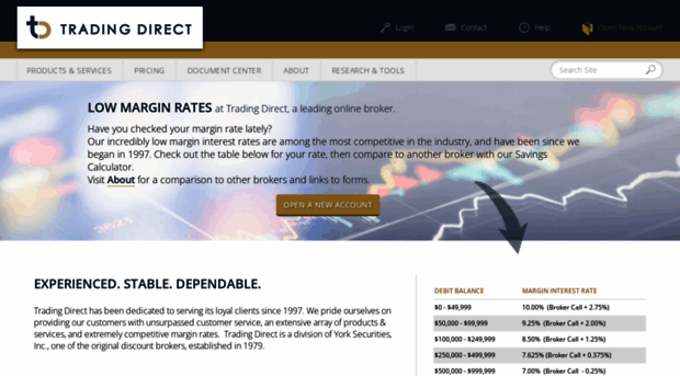 tradingdirect.com