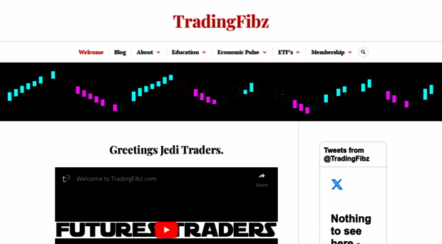 tradingfibz.wordpress.com