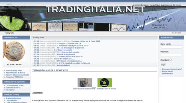 tradingitalia.net