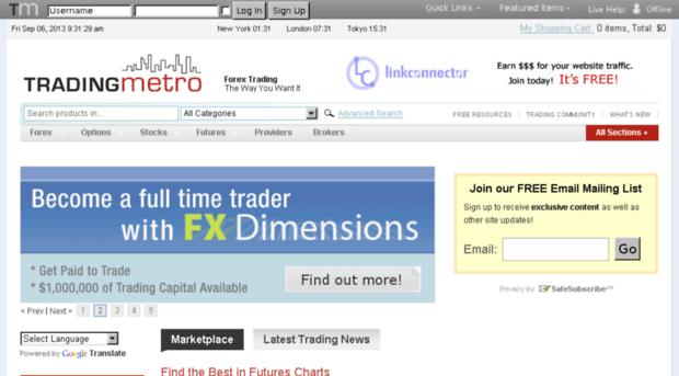 tradingmetro.com