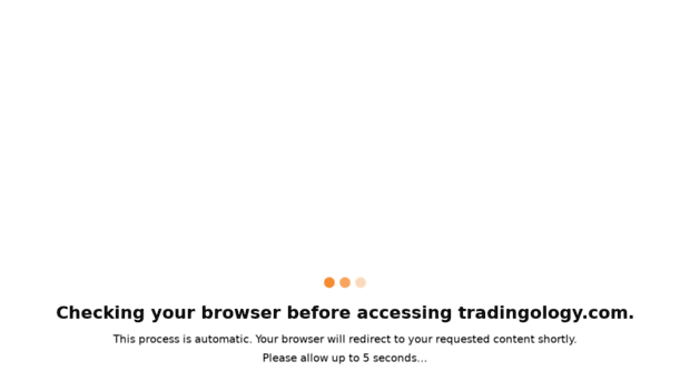 tradingology.com