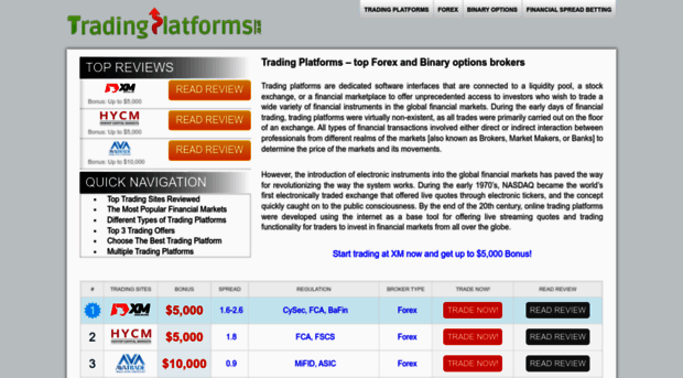 tradingplatforms.co.uk