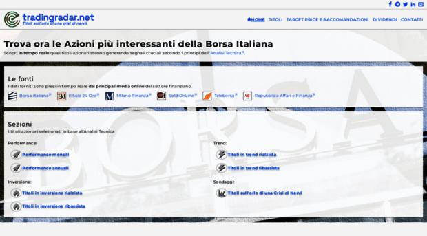 tradingradar.net