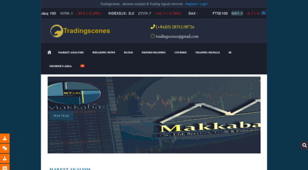 tradingscenes.com