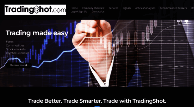 tradingshot.com