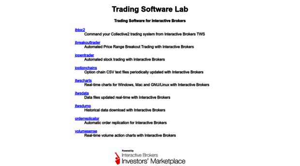 tradingsoftwarelab.com