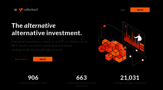 tradingvolatility.collective2.com