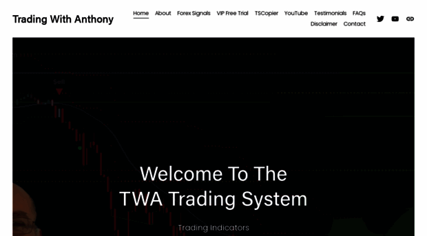 tradingwithanthony.com