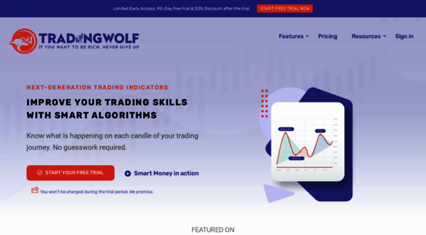 tradingwolf.com