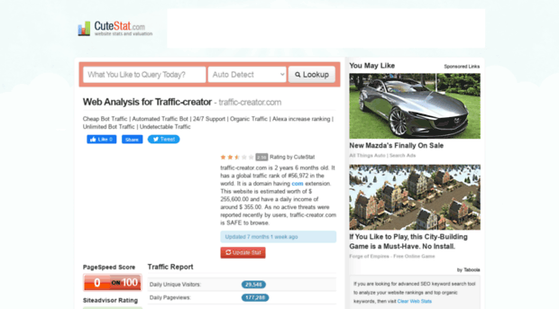 traffic-creator.com.cutestat.com