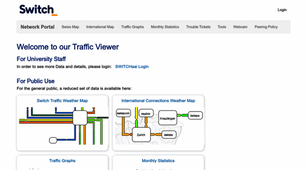 traffic.lan.switch.ch