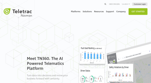 trafficmaster.co.uk