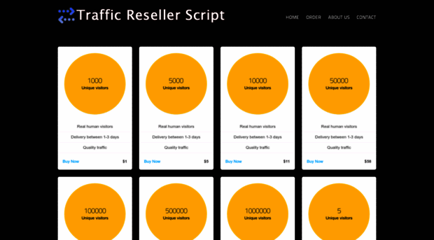 trafficresellerscript.scriptburn.com