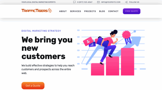traffictigers.com
