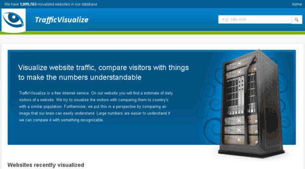 trafficvisualize.com