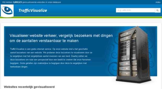 trafficvisualize.nl