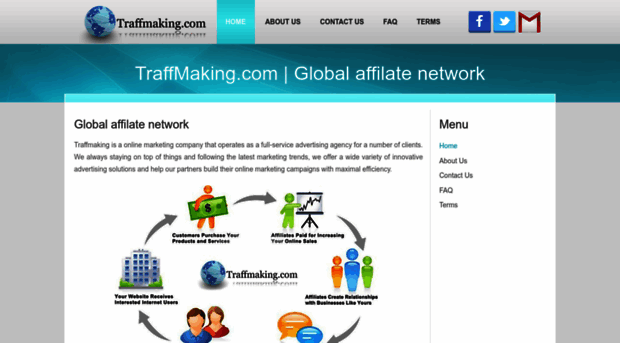 traffmaking.com