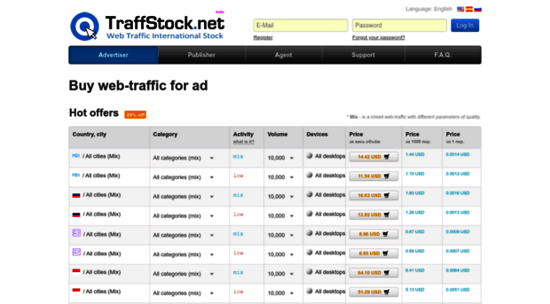 traffstock.net