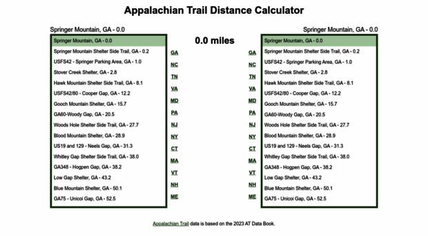 traildistance.com