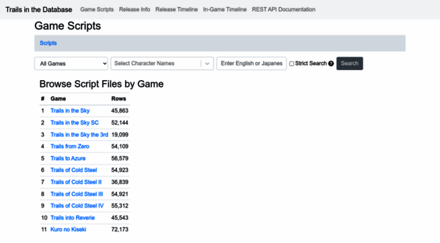 trailsinthedatabase.com