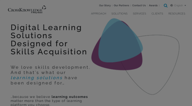 training.dimensions-uk.org