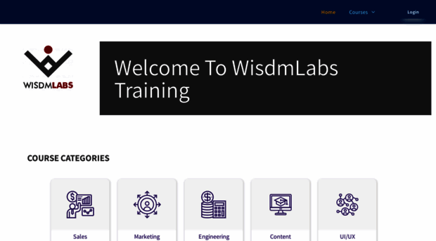 training.wisdmlabs.com