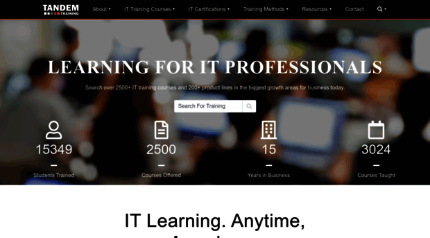 training4it.com