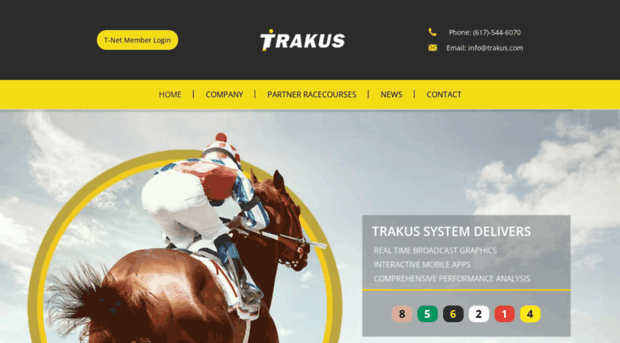 trakus.com