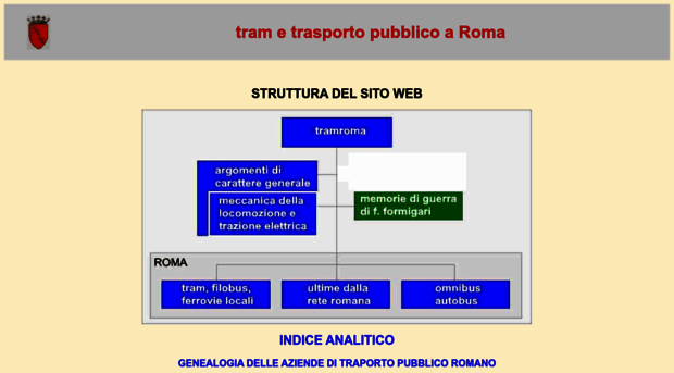 tramroma.com