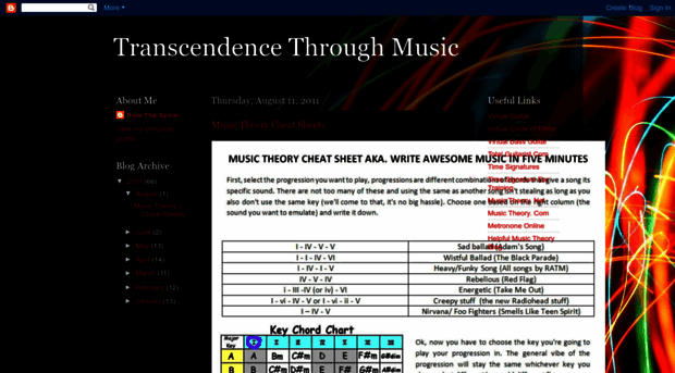 transcendencethroughmusic.blogspot.com