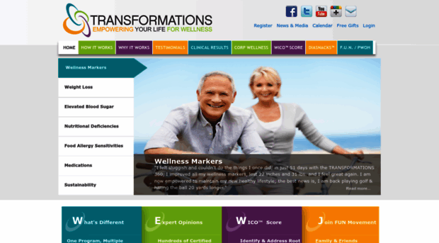 transformationsclinic.com