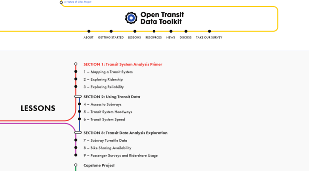 transitdatatoolkit.com