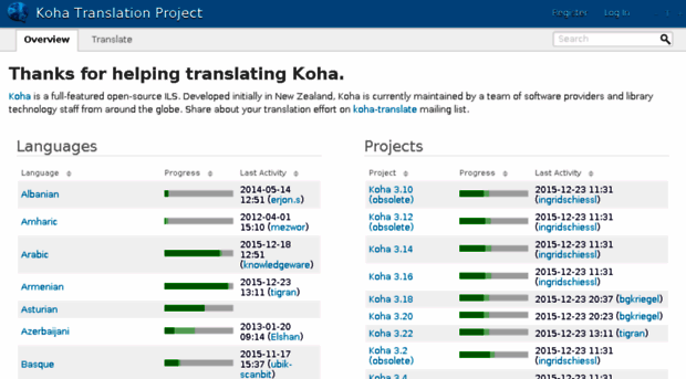 translate.koha-community.org