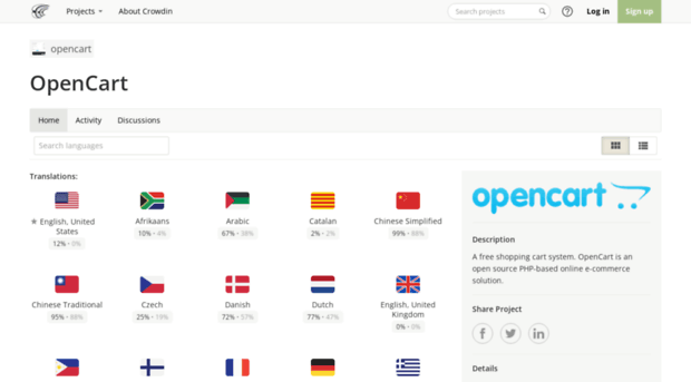 translate.opencart.com