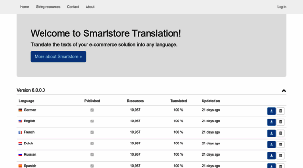 translate.smartstore.com