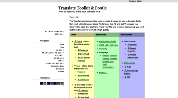 translate.sourceforge.net