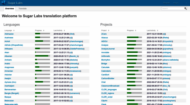 translate.sugarlabs.org