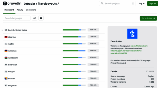 translate.travelpayouts.com