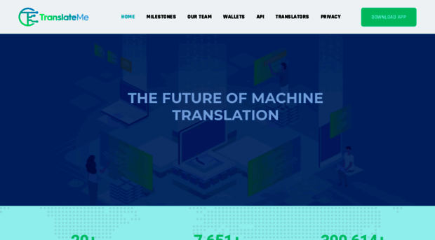 translateme.network